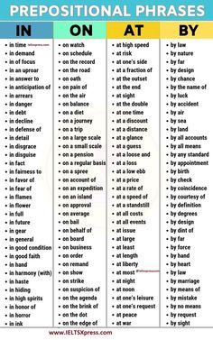 the prepositional phrases in english