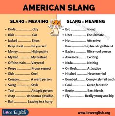 an american language worksheet with the words slang and meang in english