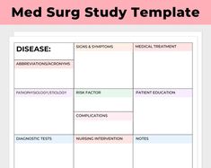 a medical chart with the words med sur study template