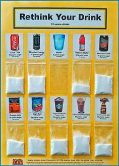 a poster with the words rethik your drink on it and pictures of different beverages