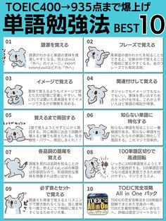 the instructions for how to use an animal's body and head in japanese language