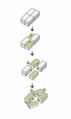 the diagram shows how trees are arranged in different directions, with arrows pointing up and down