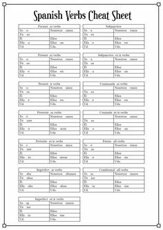 the spanish verbs sheet is shown in black and white