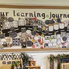 there is a wall with pictures on it and writing about learning journey in the background