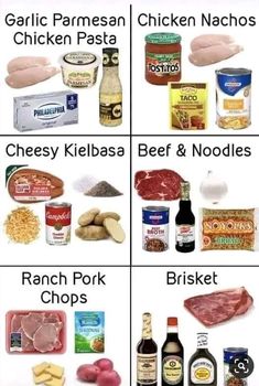 an image of different foods that are labeled in the following words, including meats and cheeses