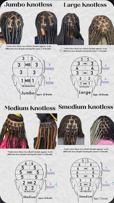 Medium Braid Chart, Medium Knotless Layout, Box Braid Grid, Braid Length Chart Inches, Knotless Braids Map, Knotless Box Braids Large Parts, Box Braid Chart