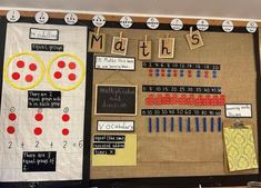 a bulletin board with numbers and maths written on it in front of a wall