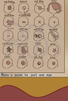 an old computer screen showing the instructions for how to use facial expressions on face and nose