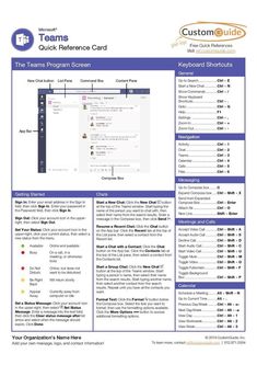 the team's quick reference card is shown in blue and white, with information for each