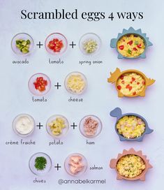 the ingredients for scrambled eggs laid out on a white board with words describing how to make them