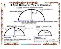 three sizes for you to consider in order to measure the height and width of each circle