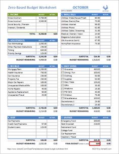 the zero - based budget worksheet is shown in blue and green, as well as