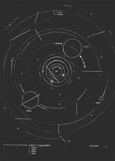 the solar system in black and white, with stars on it's center circle