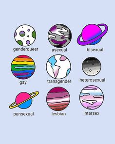 the planets and their names are shown in this graphic art printable poster for kids