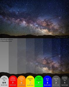 an image of the night sky with many stars and colors in different directions to choose from