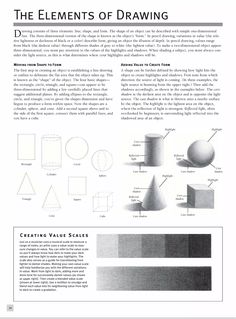 the elements of drawing book is shown in black and white, with an image of various shapes