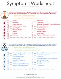 Identify Triggers Worksheet, Hyperarousal Strategies, How To Identify Triggers, What Are My Needs, Identifying Triggers Worksheet, Identifying Needs, Identifying Triggers, Window Of Tolerance, Identifying Emotions