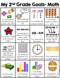 a printable math worksheet for 2nd grade students to practice their numbers and counting skills