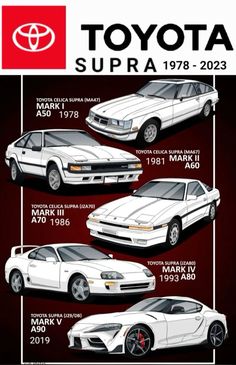 the history of toyota's supra