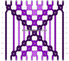 the graph shows how many links are connected to each other, including one in purple