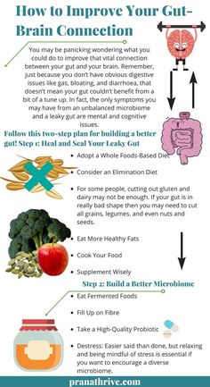 Low Feeling, Nervus Vagus, Nutrition Sportive, Brain Connections, Gut Brain, Sport Nutrition, Good Health Tips, Healthy Food Choices, Healthy Gut