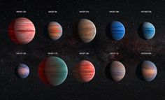 the solar system with all its planets in it's different colors and sizes, as well as their names