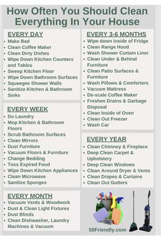 the cleaning checklist for every house