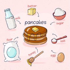 an image of pancakes with ingredients labeled in english and spanish on pink background, illustration