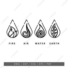 three water drops with the words fire, air, water earth