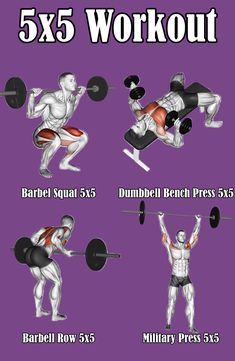 an image of a man doing exercises with dumbbells and barbells for 5x5 workout