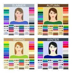 Color Analysis Test, Skin Tone Clothing, Skin Tone Chart, Boho Mother, Colour Analysis, Glow Face, Hair Color Chart, Cool Skin Tone