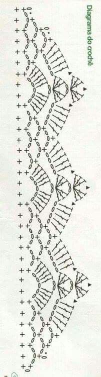 the diagram shows how to make a crochet pattern