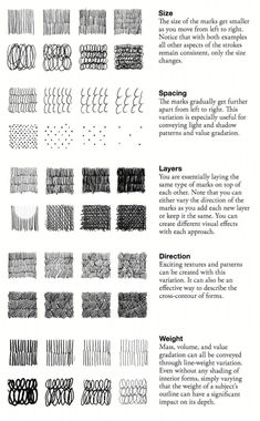 some type of weaving pattern that is very useful to use in the design and construction process