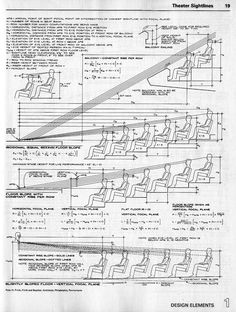 the diagram for an auditorium seating arrangement