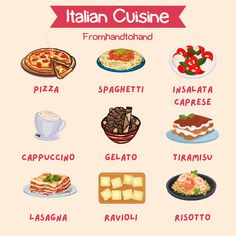 an italian cuisine poster with different types of food