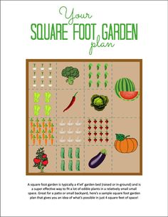 the square foot garden plan is shown in green and orange colors, with an image of vegetables