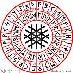 an image of a circle with different symbols in the middle and letters on each side