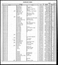 an old black and white timetable with numbers