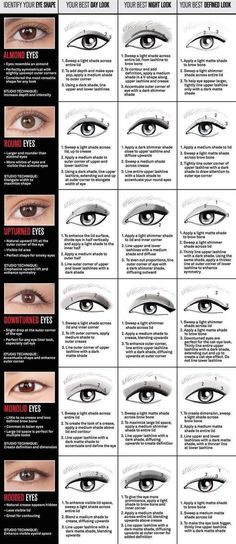 Vous pourrez aussi adapter le tracé de l’eye-liner à la forme de votre œil, dès que vous aurez confiance en vos talents d’application. Eye Shape Makeup, Eyeliner Shapes, Eyeliner Tips, Makeup Lessons, Round Eyes, Makijaż Smokey Eye, Makeup Hacks, Bohol, Hooded Eyes