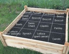 a garden box filled with soil and labeled parts of the planter's name