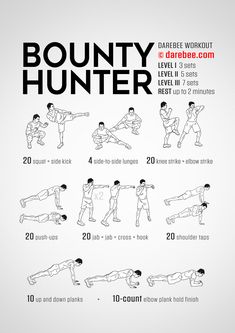 a poster with instructions for how to do a body - building workout in the gym