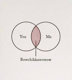 two intersecting circles with the words wife and me