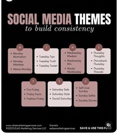 the social media themes to build content for your website or blog are shown in pink and black