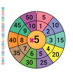 an image of a colorful wheel of numbers