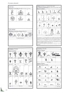 four different worksheets with numbers and symbols