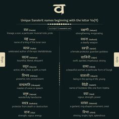 Unique Sanskrit Names for Newborn Baby Boy/Girl – ReSanskrit Sanskrit Boy Names, Sanskrit Names For Boys, Goddess Names, Unique Words Definitions, Interesting Story, Pretty Names