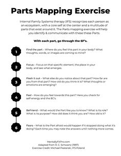 Internal Family Systems Worksheets, Counseling Topics, Family Therapy Worksheets, Family Systems Therapy, Counselling Tools, Counseling Techniques, Internal Family Systems, Therapy Exercises