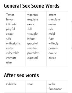 Hot Dialogue Prompts, Ways To Describe A Kiss, Wattpad Words For Spicy, Spicy Writing Scene Detailed, Spicy Writing, Scene Writing Prompts