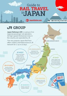 the guide to rail travel in japan info sheet with information about its routes and destinations