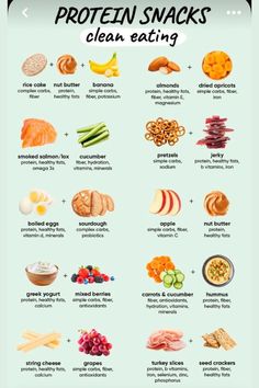 an info poster showing the different types of snacks